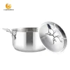 Stainless Steel Cookware Supplier